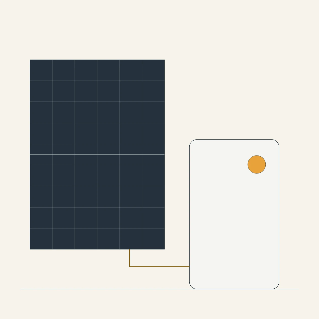 Solpanel och batteriskåp